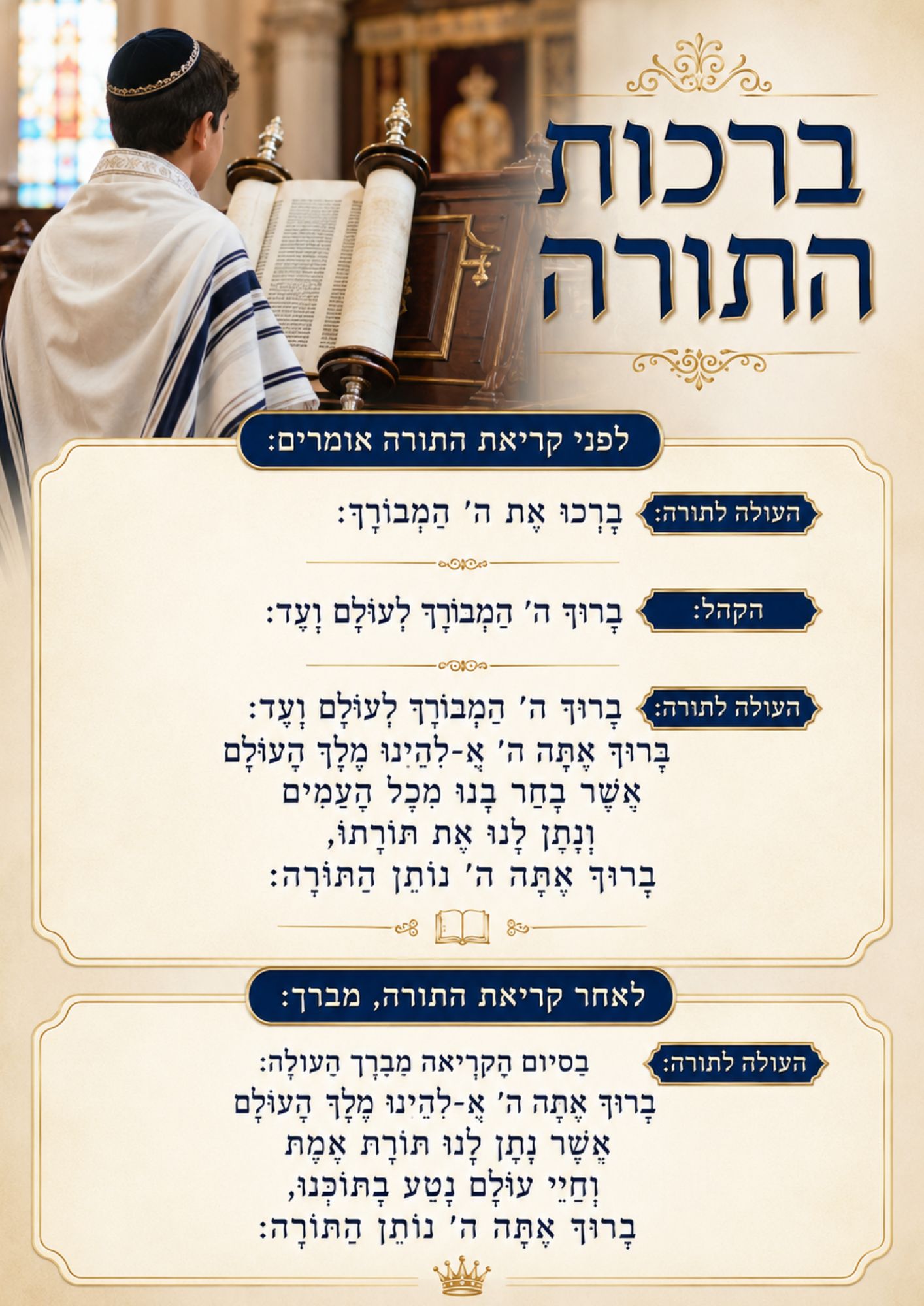 נוסח ברכות התורה לעלייה לתורה בבר מצווה